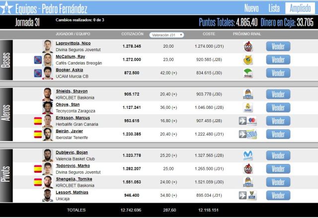 mayor puntuación J31.JPG